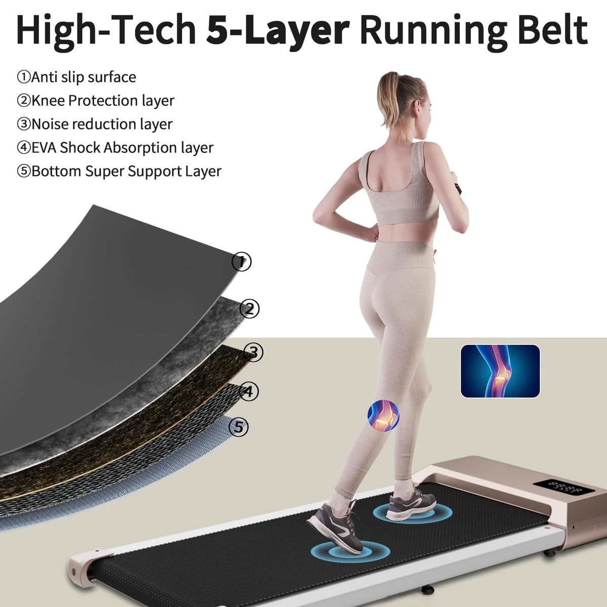 2.5Hp Ultra-Quiet Walking Pad Treadmill with Remote Control B808121