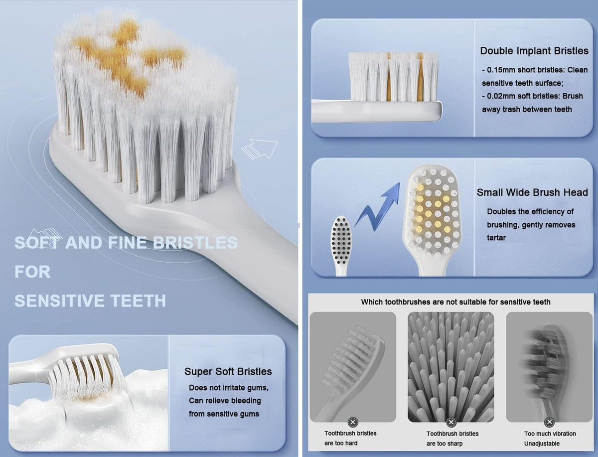 Waterproof Sonic Electric Toothbrush Pack of 2 M1699
