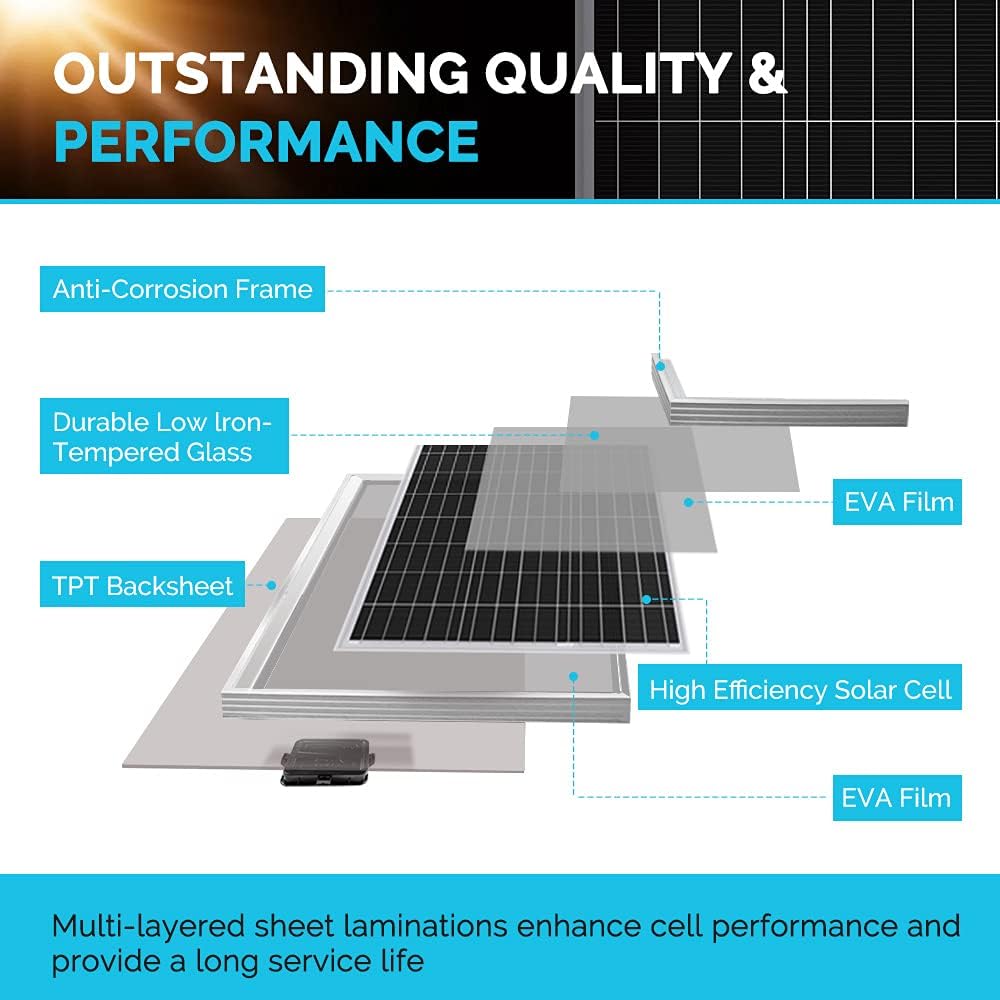 400 Watt 12 Volt Monocrystalline Solar Panel Kit with 30A Charge Controller M197007