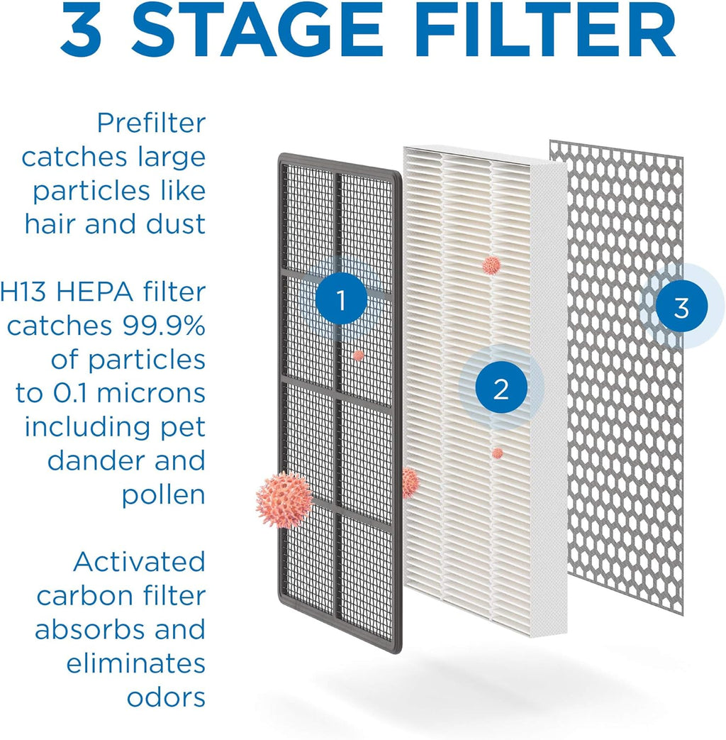 Black H13 HEPA Air Purifier O344061