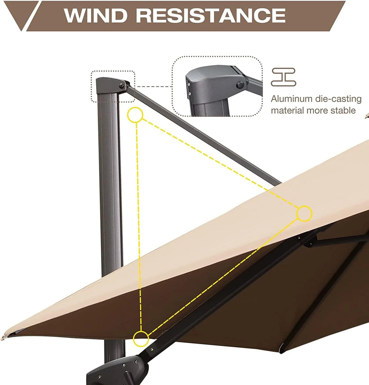 12FT Square Cantilever Patio Umbrella with 360° Rotation Tilting N781