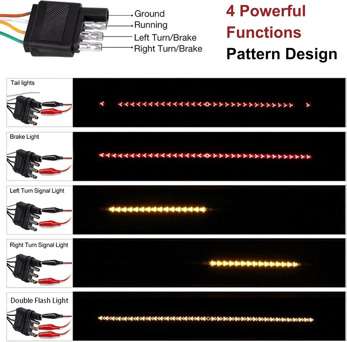 60 Inch 528 LED Tailgate Light Bar with 4-Pin Flat Connector Pack of 2 J943