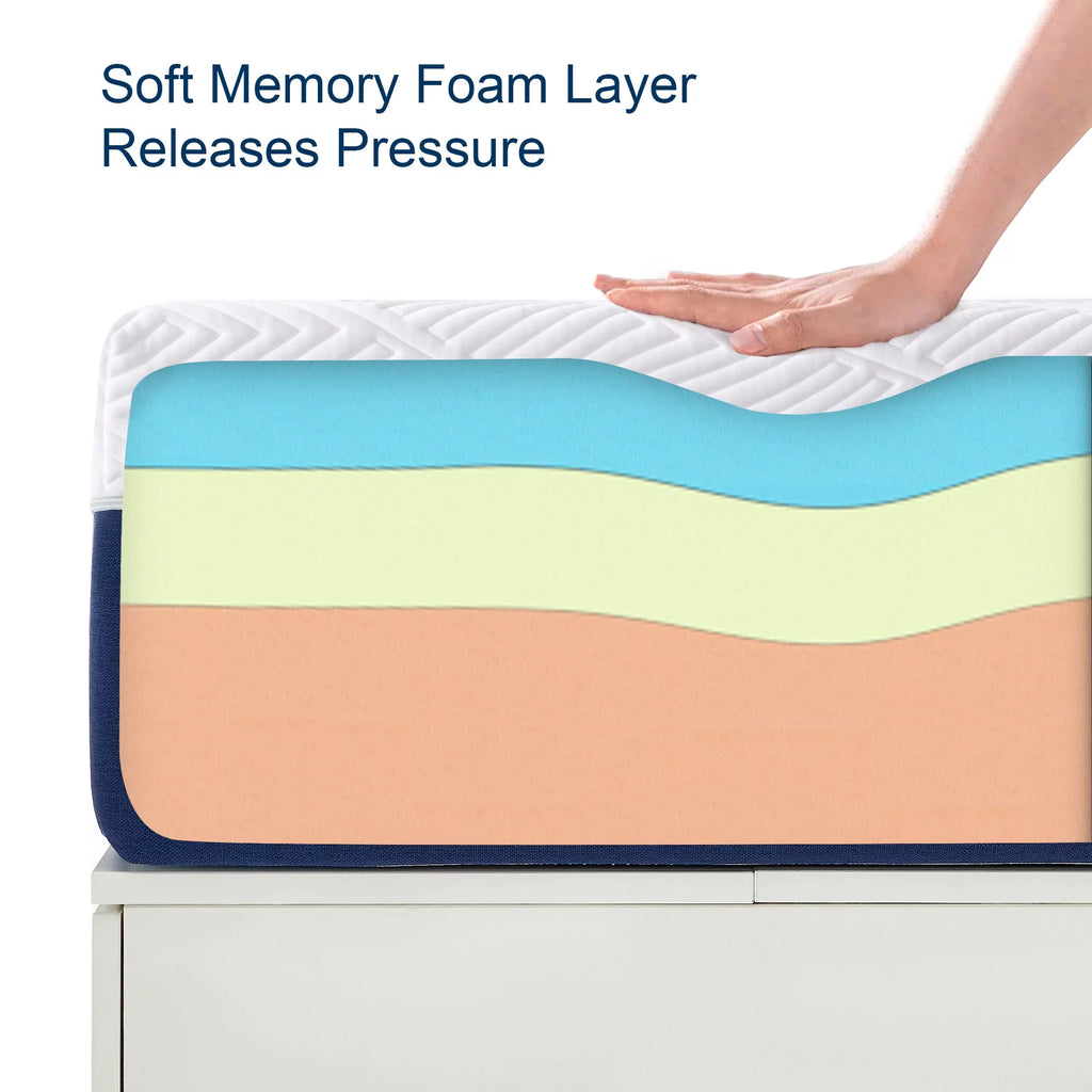 Twin 10 Gel Memory Foam Mattress R196285