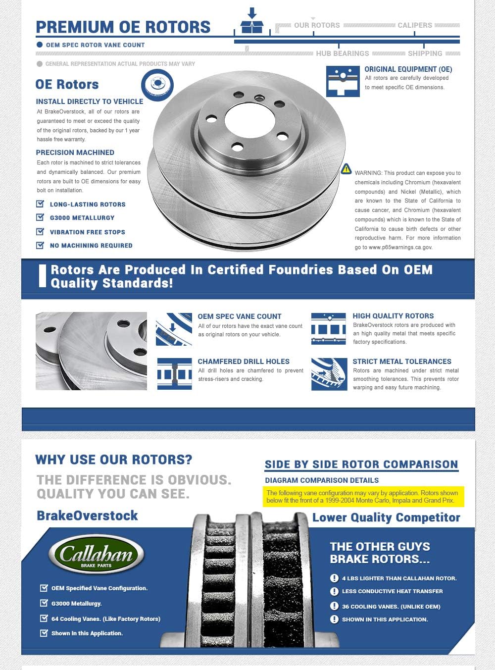 320 mm Front and Rear Brake Rotors and Metallic Brake Pads K533
