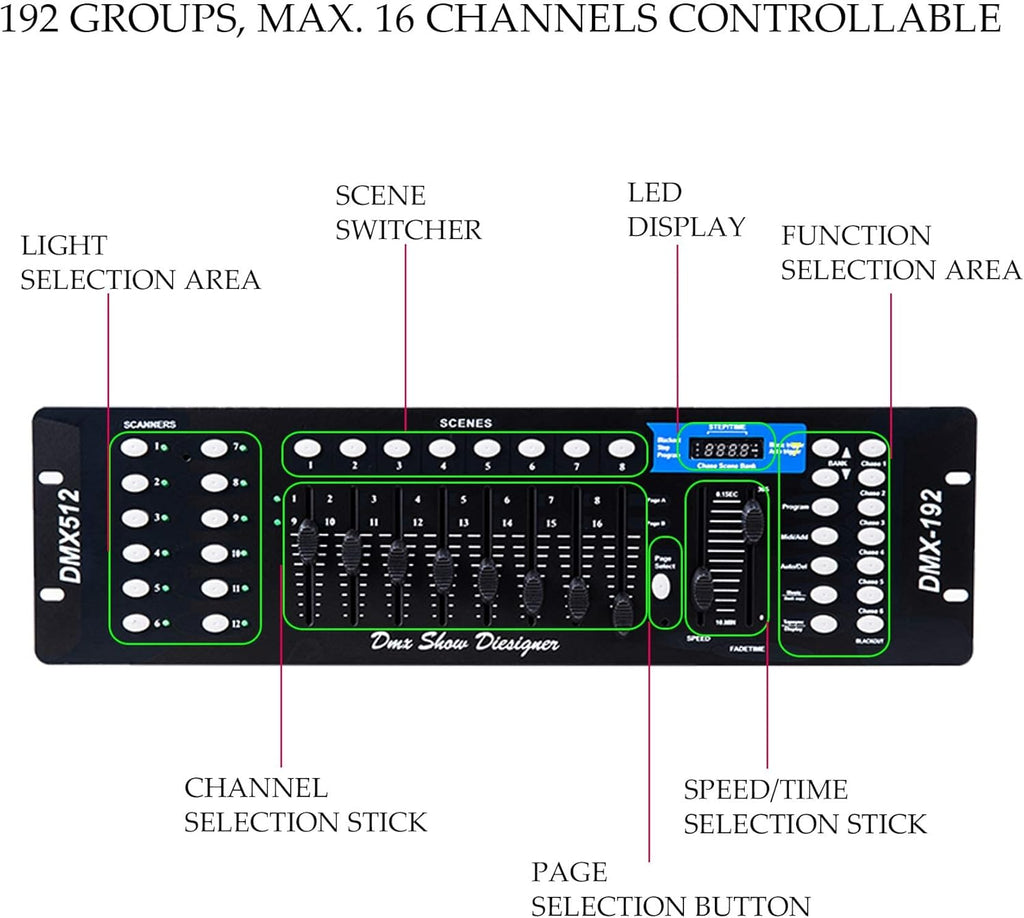 8 pcs RGB Par Can Stage Lights with Remote Z1491