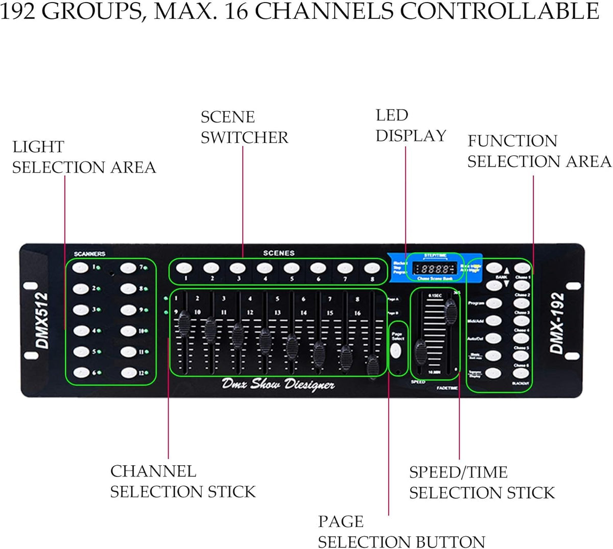 8 pcs RGB Par Can Stage Lights with Remote Z1491