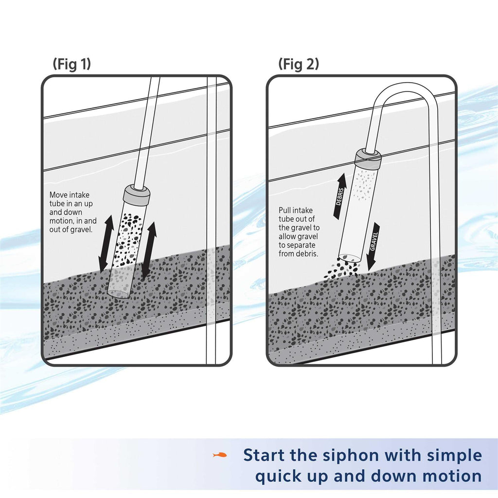 Siphon Vacuum Gravel Cleaner A185531