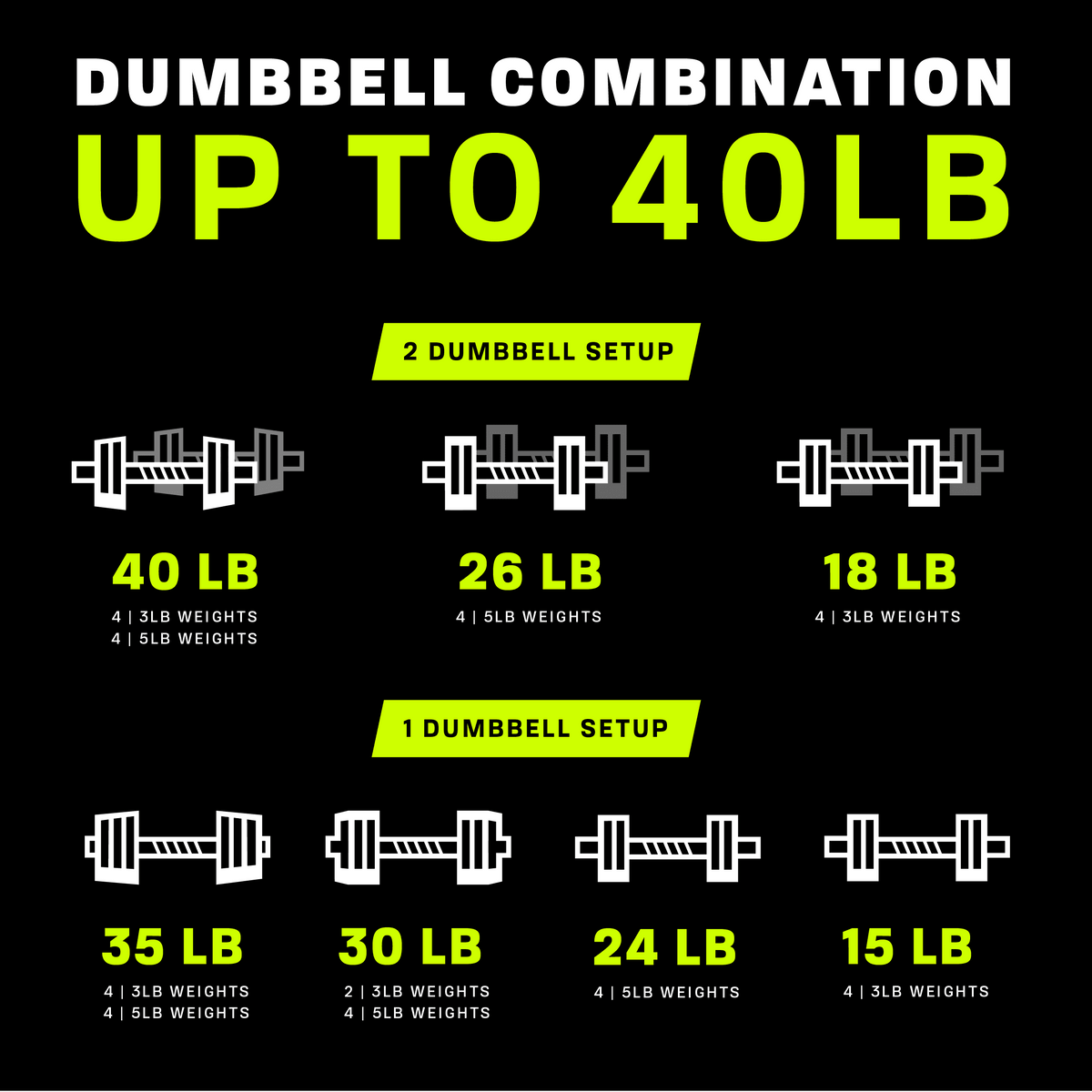 40lb Adjustable Dumbbell Set B985