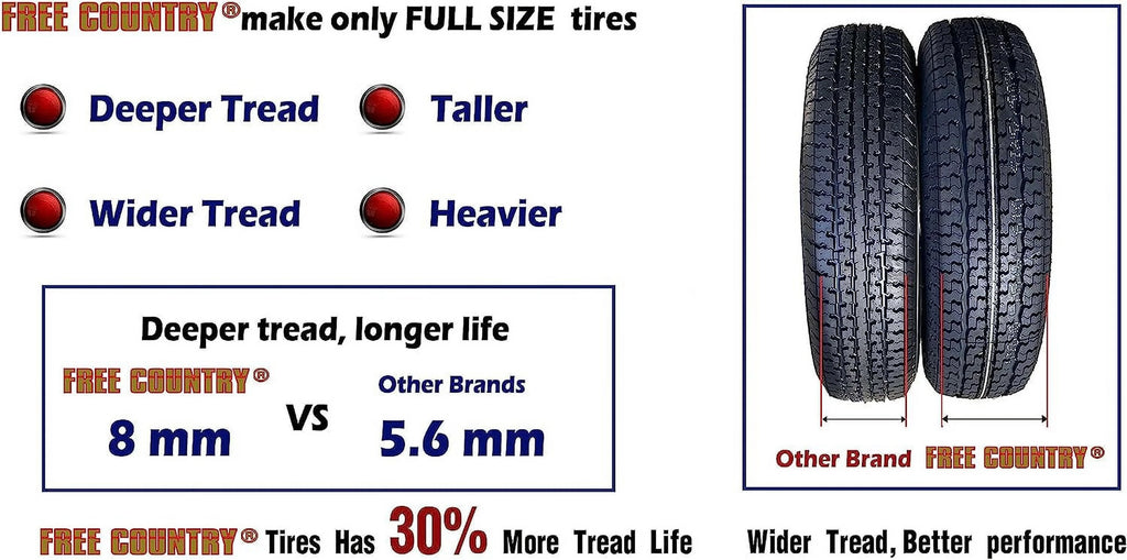 Heavy Duty Trailer Tires ST 205/75R14 8PR Load Range D Radial Set of 2 C301046
