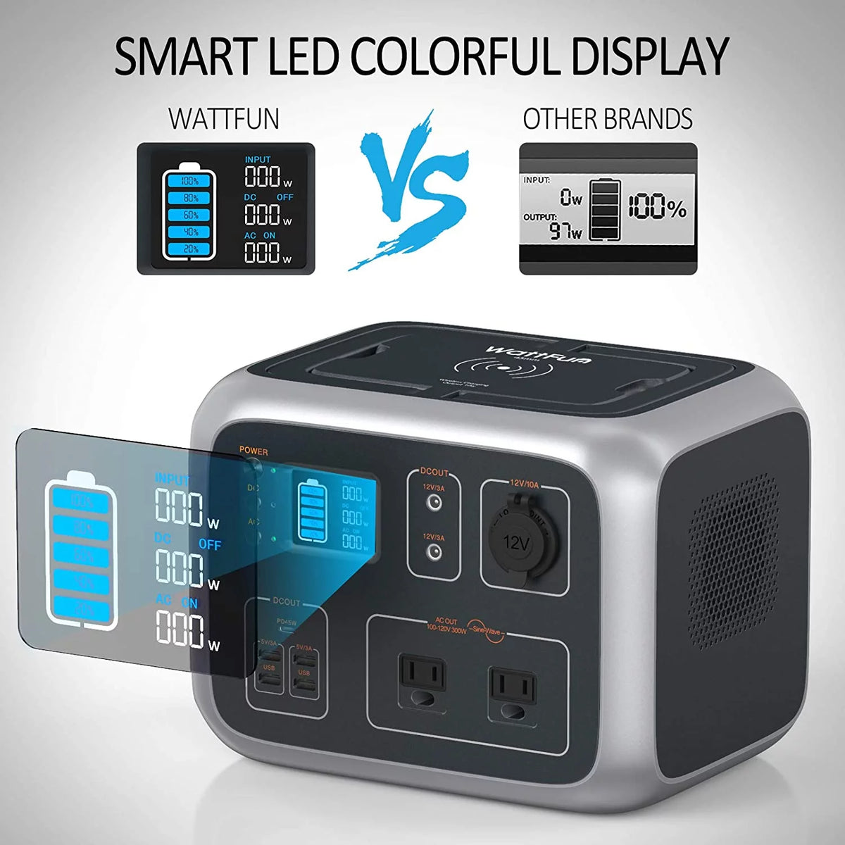 Portable Power Station 96000mAh 298Wh LiFePO4 U908