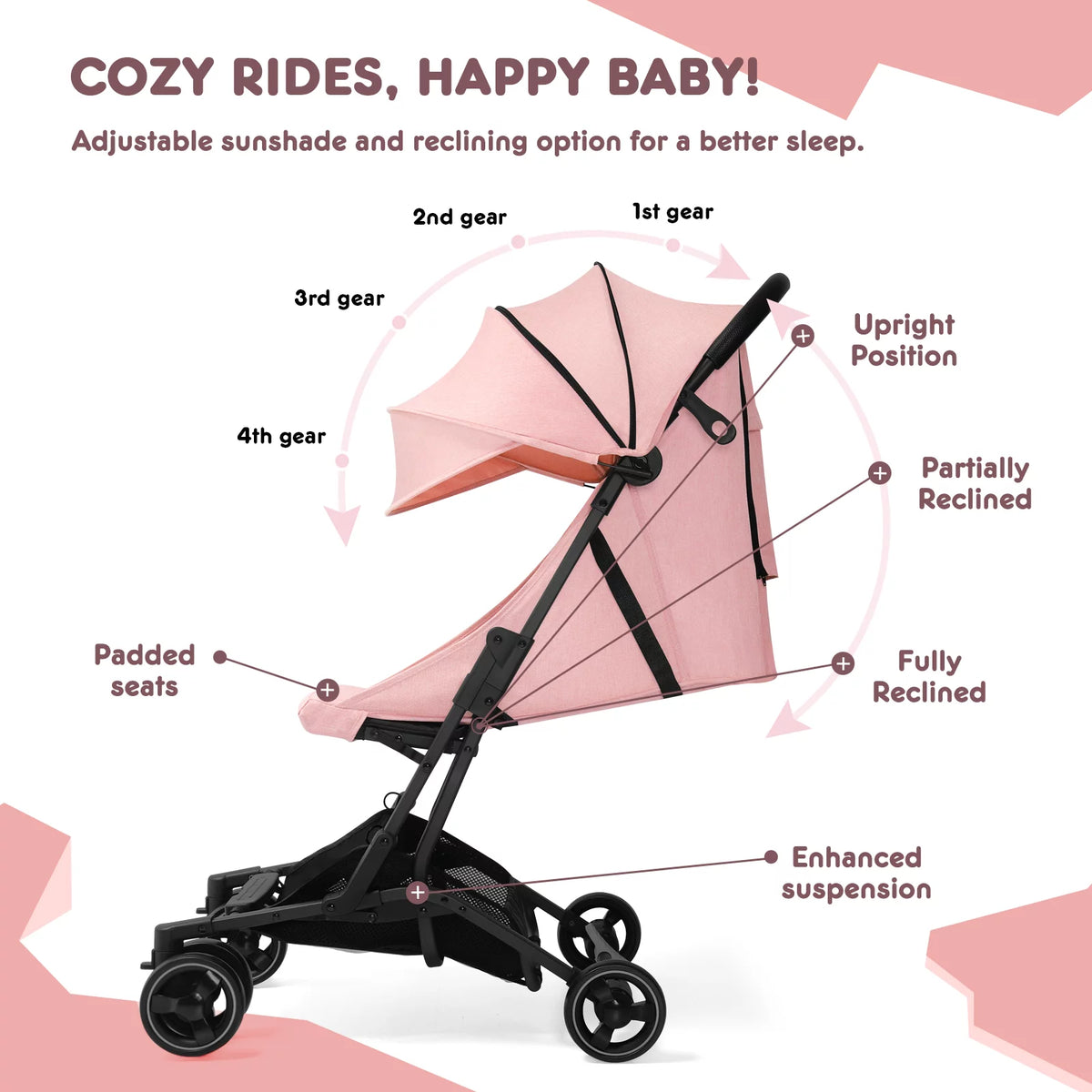 Lightweight Compact Umbrella Stroller Pink P695