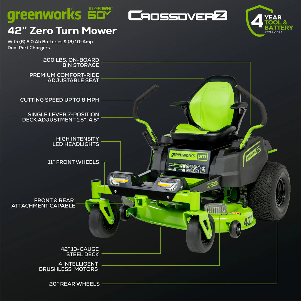60V 42” Cordless Battery Zero Turn Riding Lawn Mower with 8Ah Batteries D516