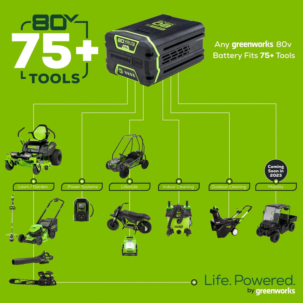 80V 16 Cordless String Trimmer with Battery & Charger Q24319