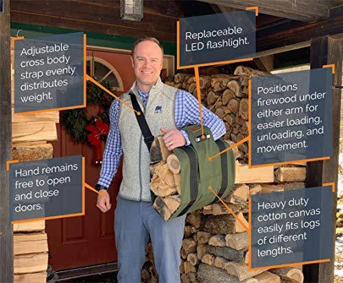 Ergonomic Firewood Carrier and Rack V89770