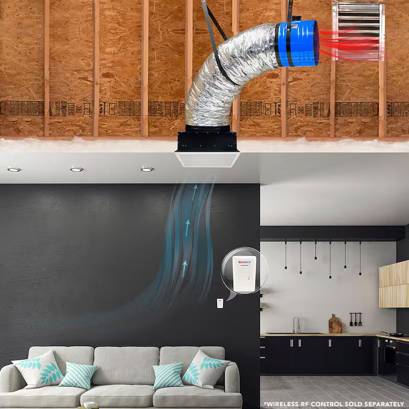 1472 CFM Whole House Fan N76985