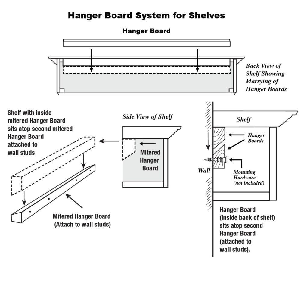 48 in. Mantel Shelf J555077