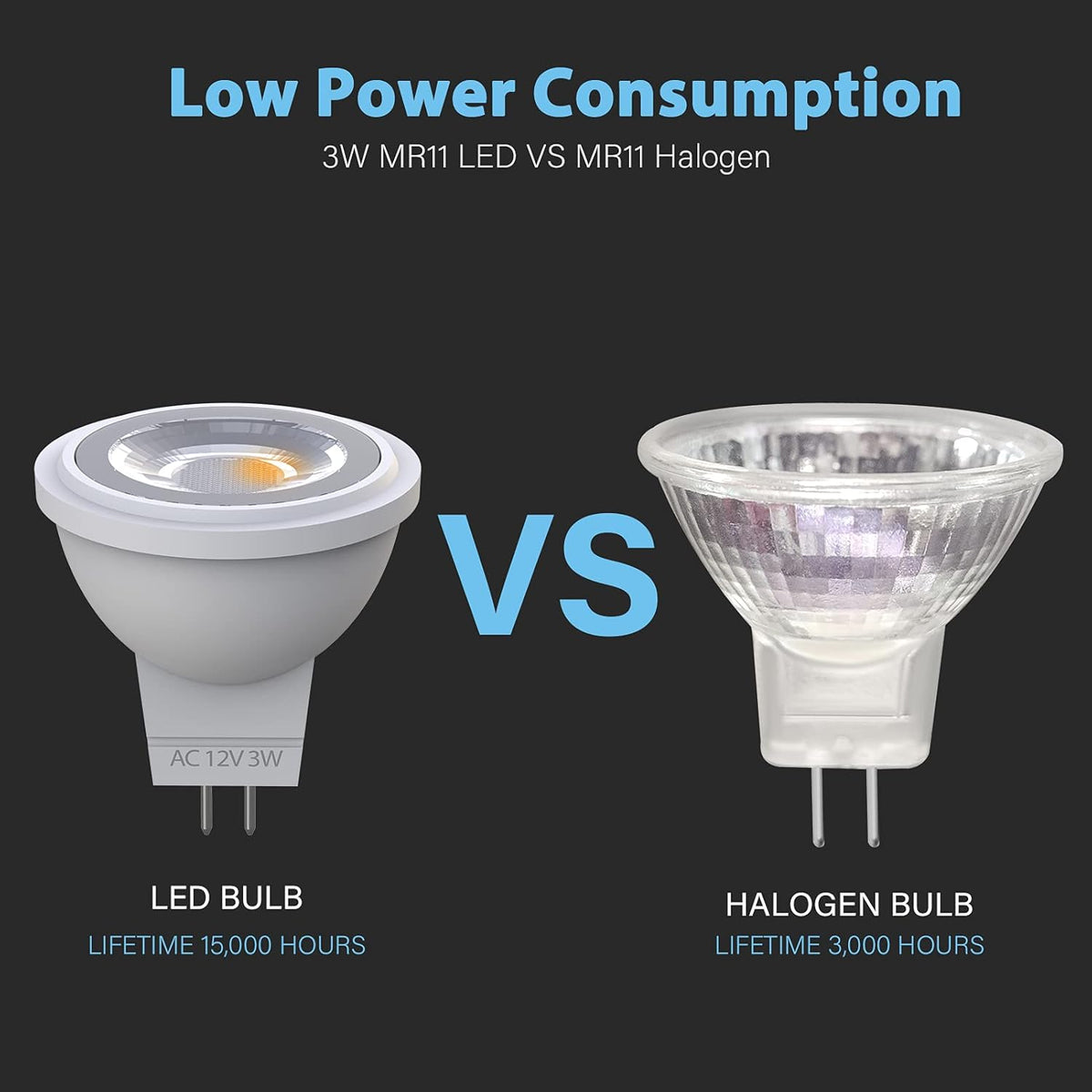 Low Voltage 3W 200 Lumens LED Landscape Spot Light C425055