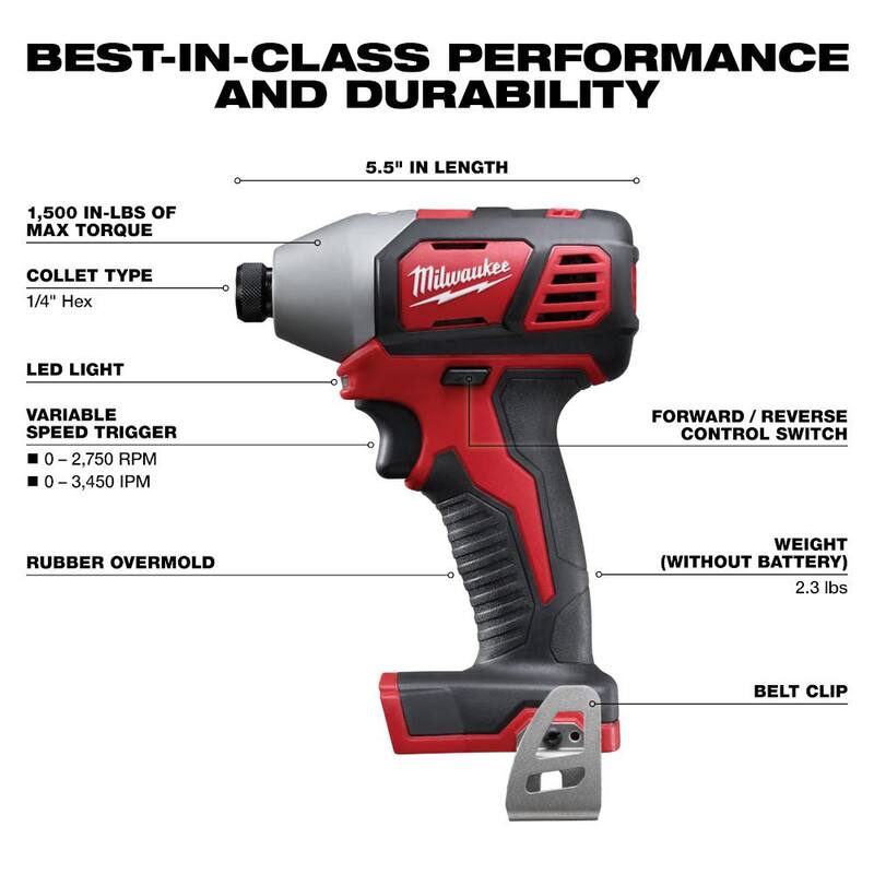 18V Cordless 4-Tool Combo Kit with Screwdriver Bit Set and Drill Bit Set M61455