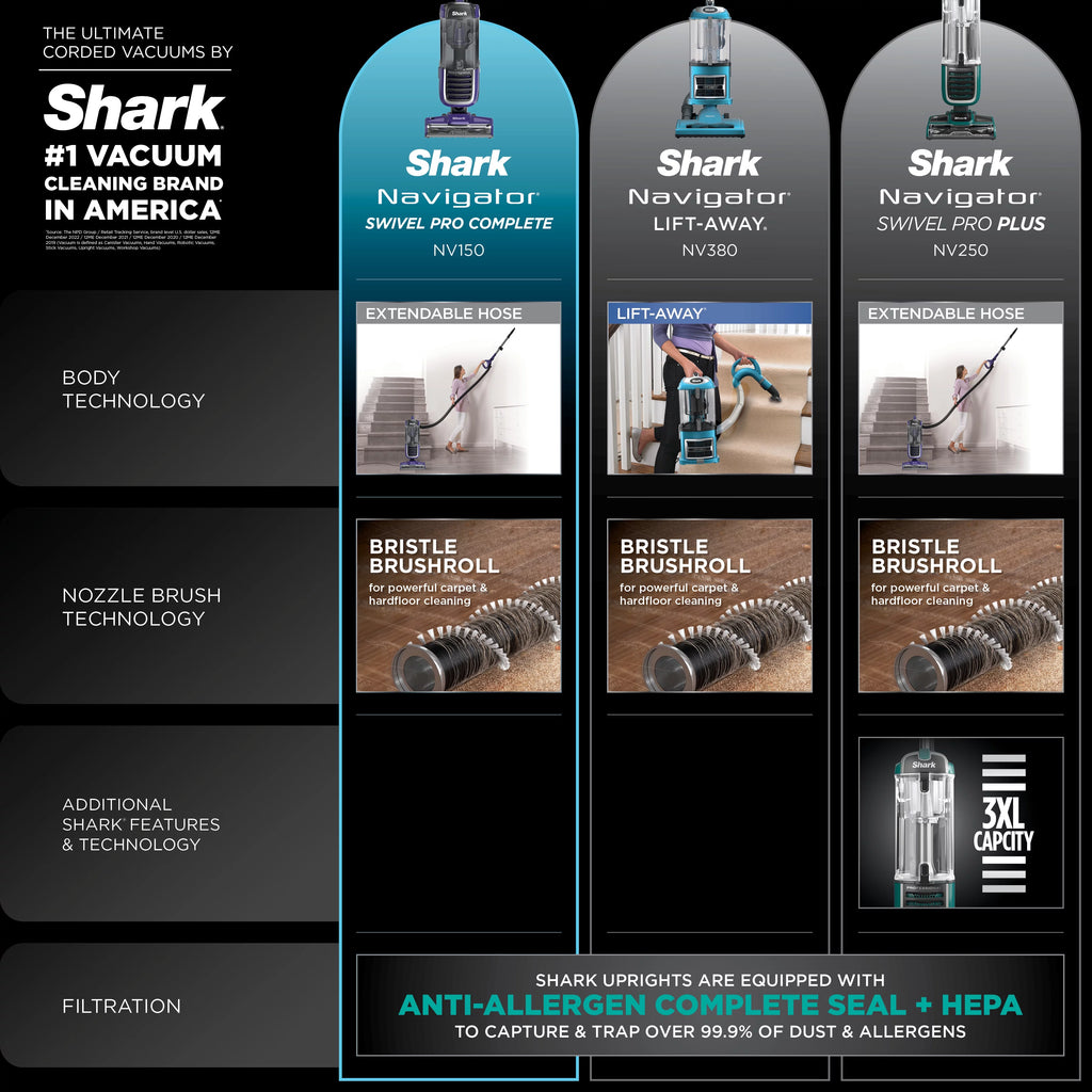 Upright Vacuum L737977