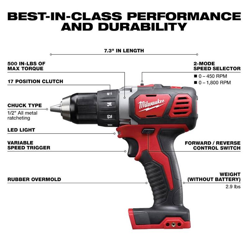 18V Cordless 4-Tool Combo Kit with Screwdriver Bit Set and Drill Bit Set M61455