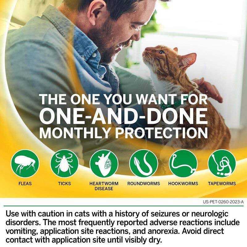 Topical for Cats I743128