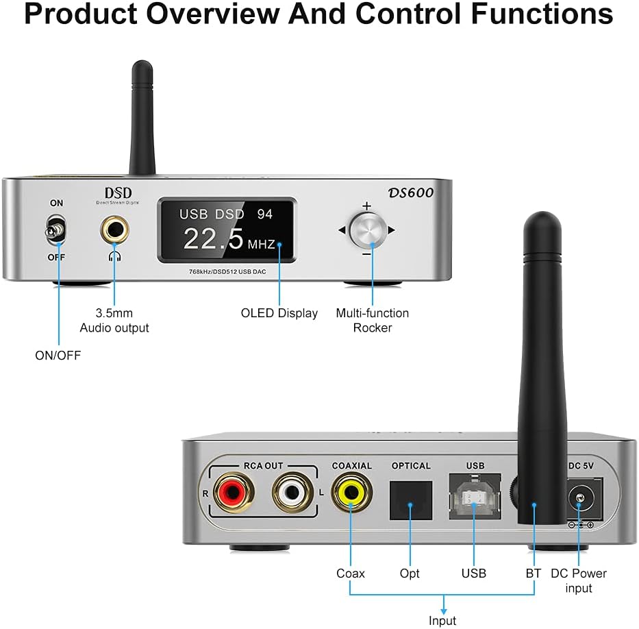 HiFi DAC & Headphone Amplifier with Remote Control T515