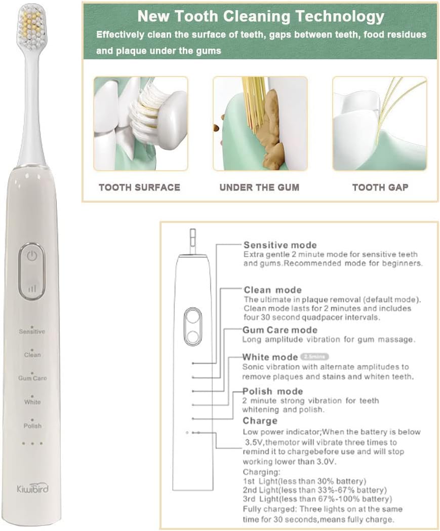 Waterproof Sonic Electric Toothbrush Pack of 2 M1699
