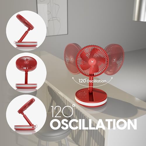 Portable Wireless Battery Operated Fan with Carry Case C99336