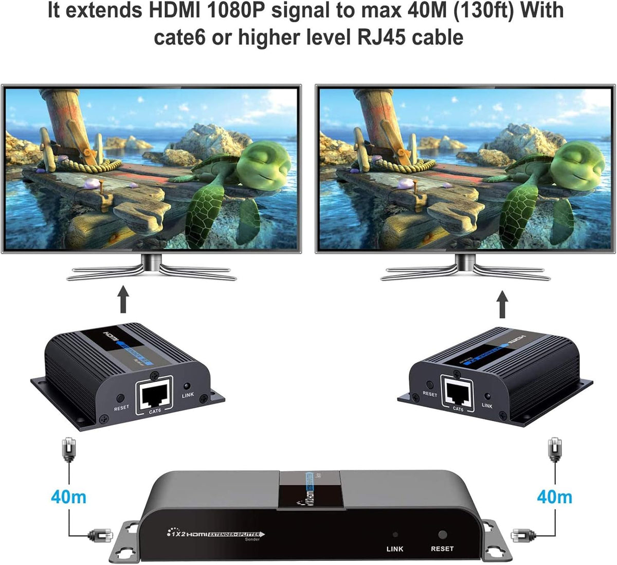 HDMI Extender 1080P 1x2 Splitter Over CAT6 Cable 40m with IR Remote Control S449797