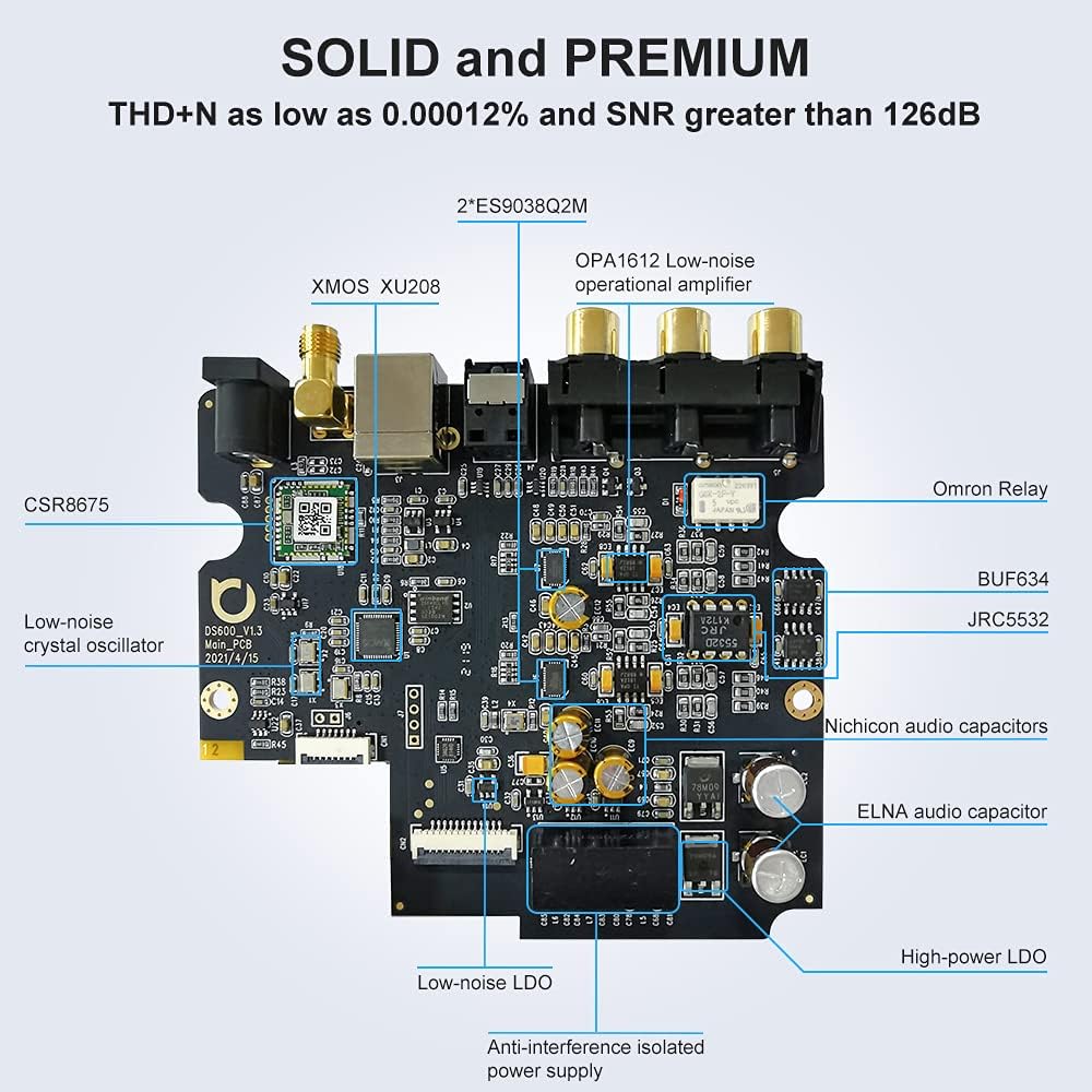 HiFi DAC & Headphone Amplifier with Remote Control T515