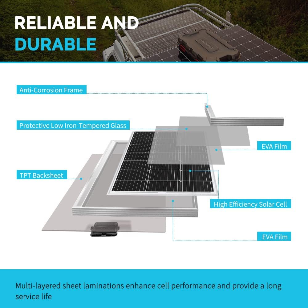 400 Watt 12 Volt Monocrystalline Solar Panel Kit with 30A Charge Controller M197007