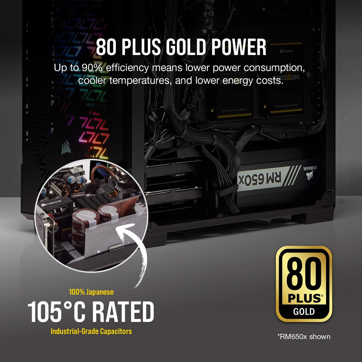 850 Watt 80+ Gold Fully Modular Power Supply G9949