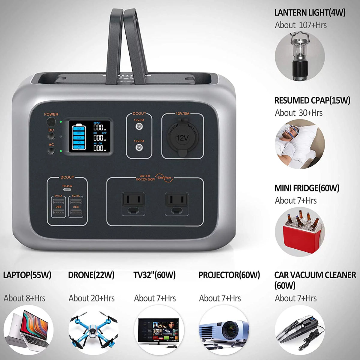Portable Power Station 96000mAh 298Wh LiFePO4 U908