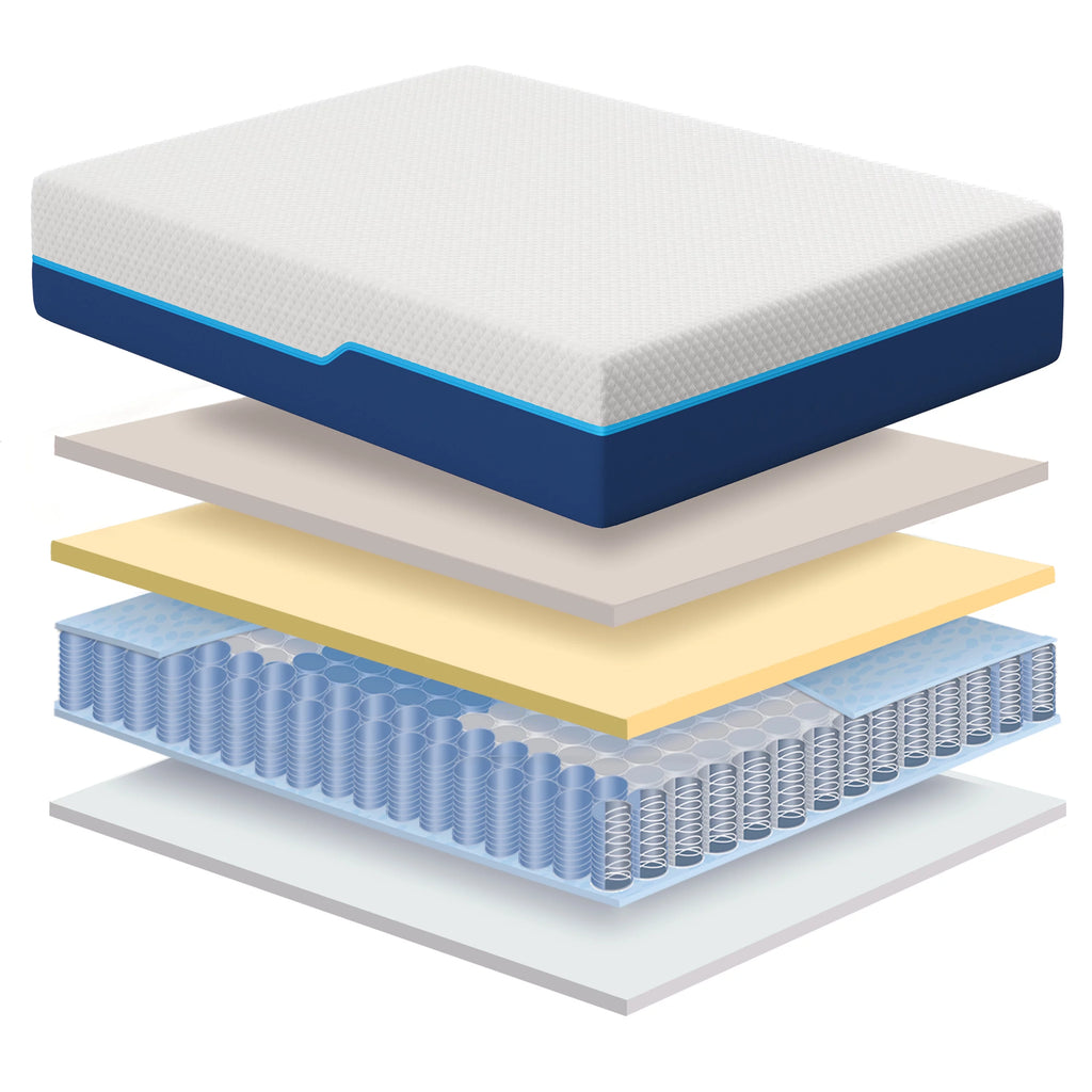 Queen Medium Plush Hybrid Memory Foam Pocket Spring Mattress D2997