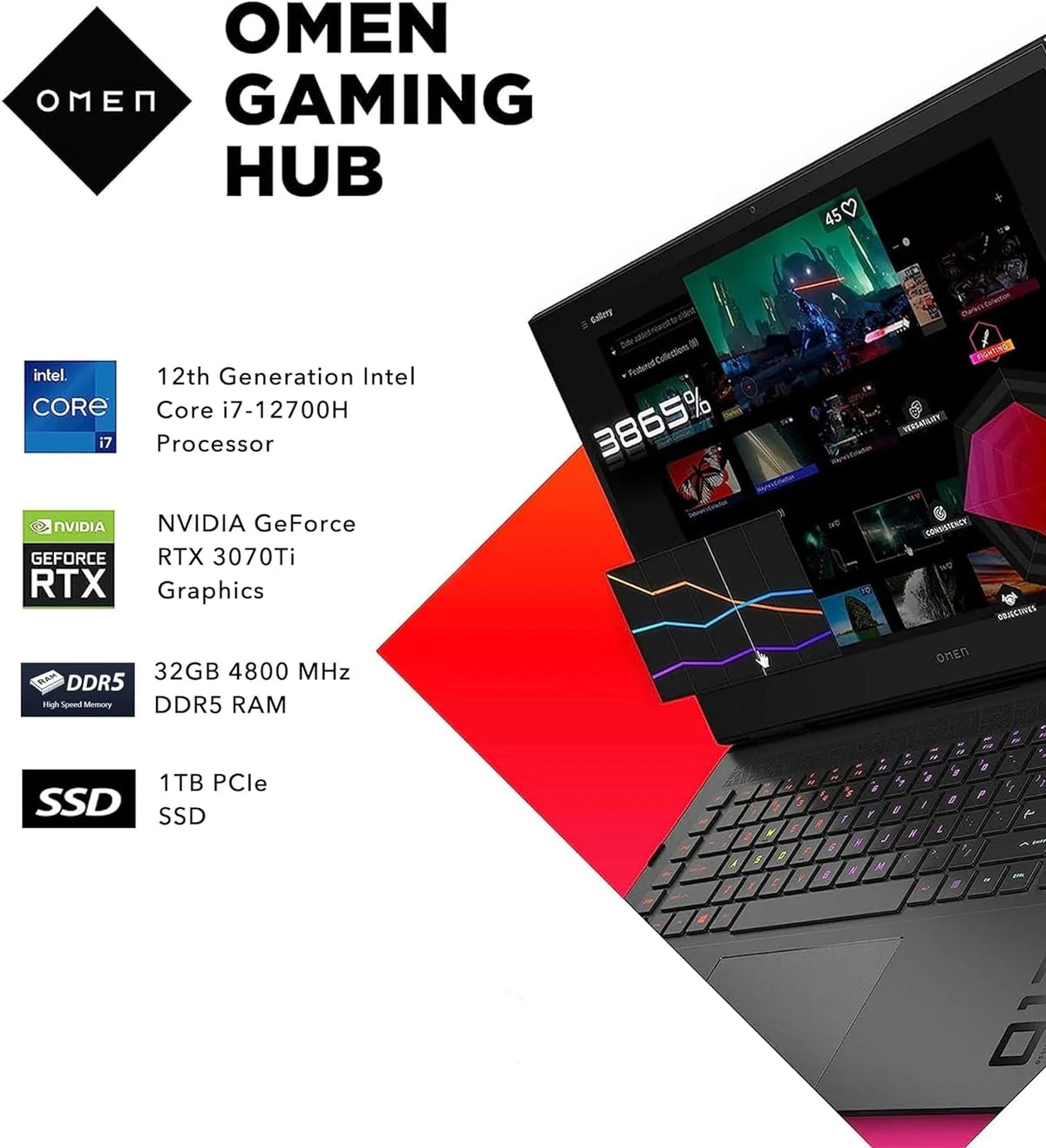 17.3" 165Hz Gaming Laptop Intel Core i7 32GB DDR5 1TB SSD RTX 3070Ti C4636