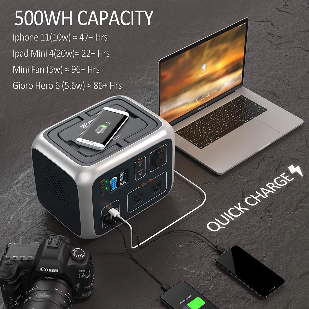 Portable Power Station 96000mAh 298Wh LiFePO4 U908