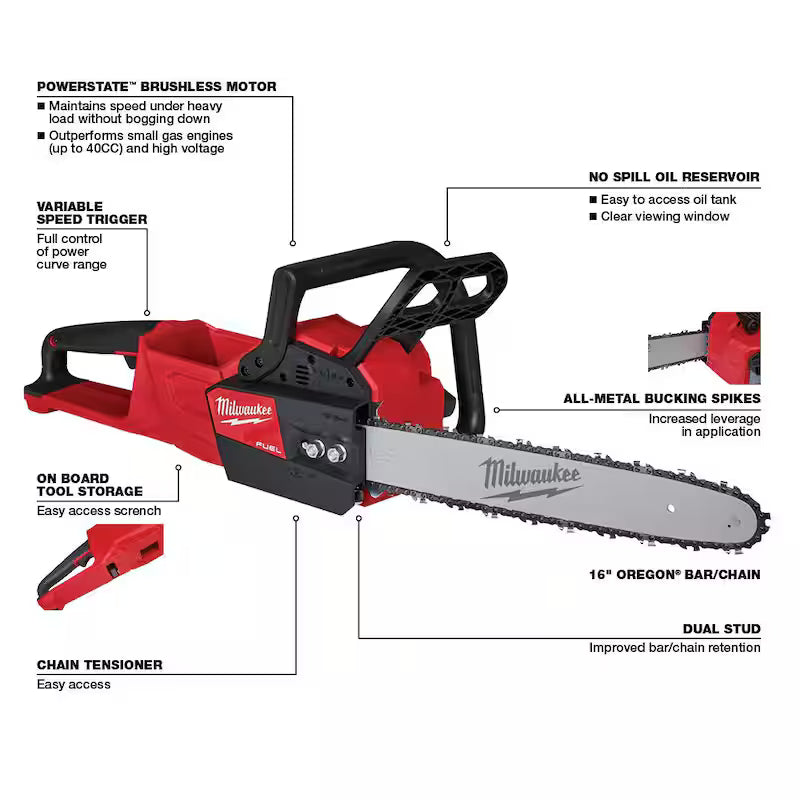 18V Lithium-Ion Cordless Brushless String Trimmer and Chainsaw Combo Kit H21036
