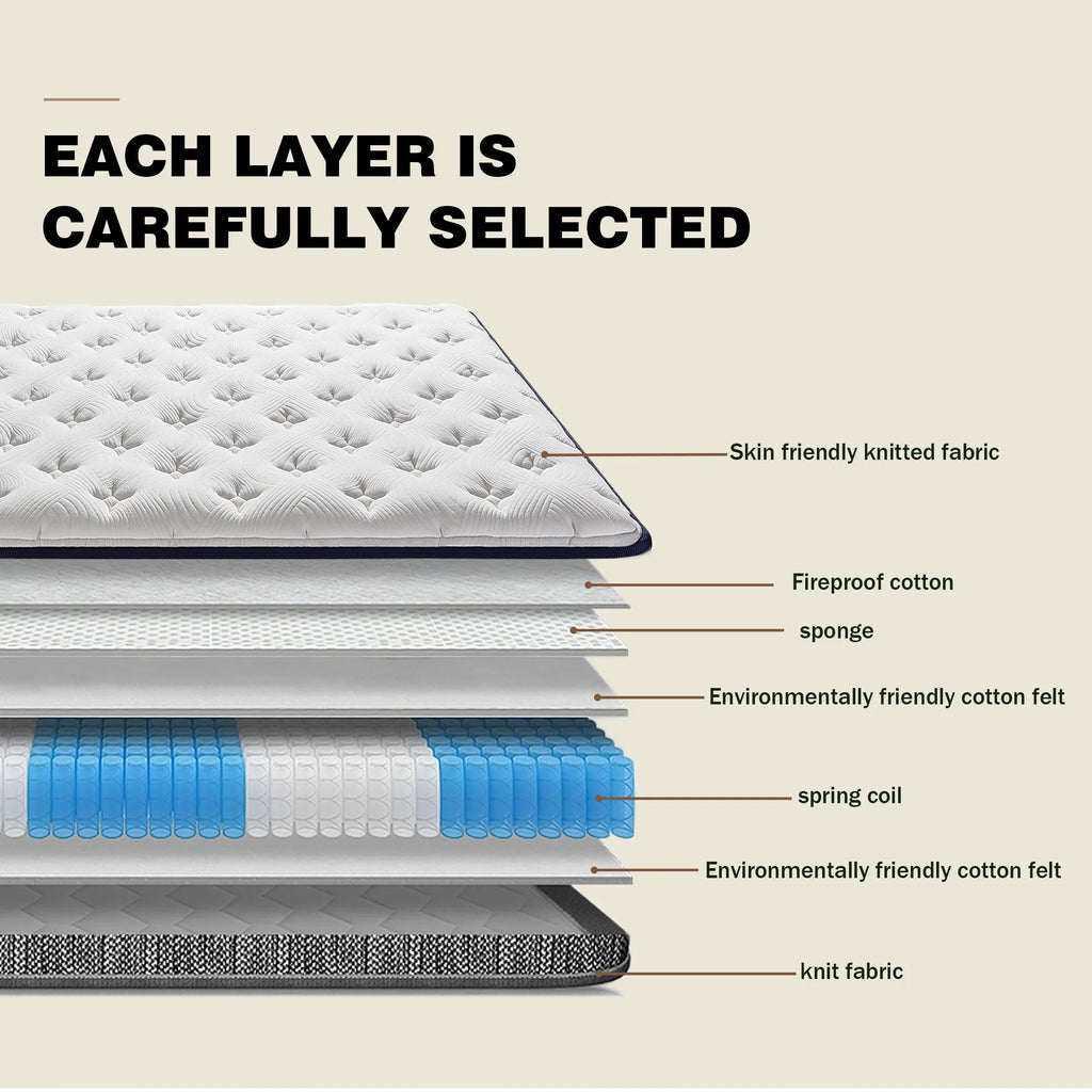 Queen Size Breathable Mattress P64401
