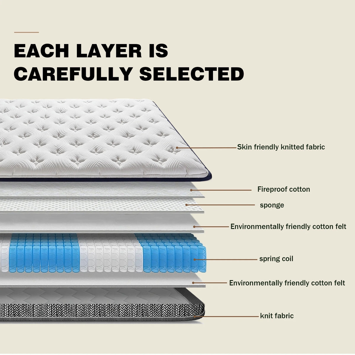 Queen Size Breathable Mattress P64401