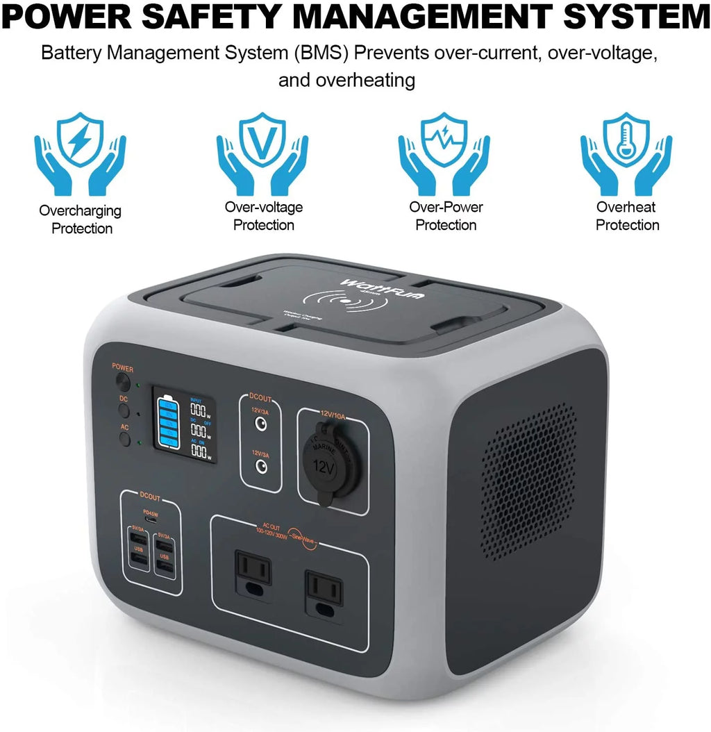 Portable Power Station 96000mAh 298Wh LiFePO4 U908