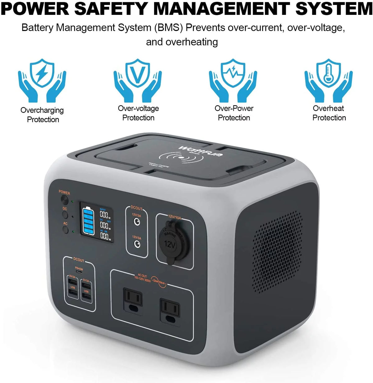 Portable Power Station 96000mAh 298Wh LiFePO4 U908