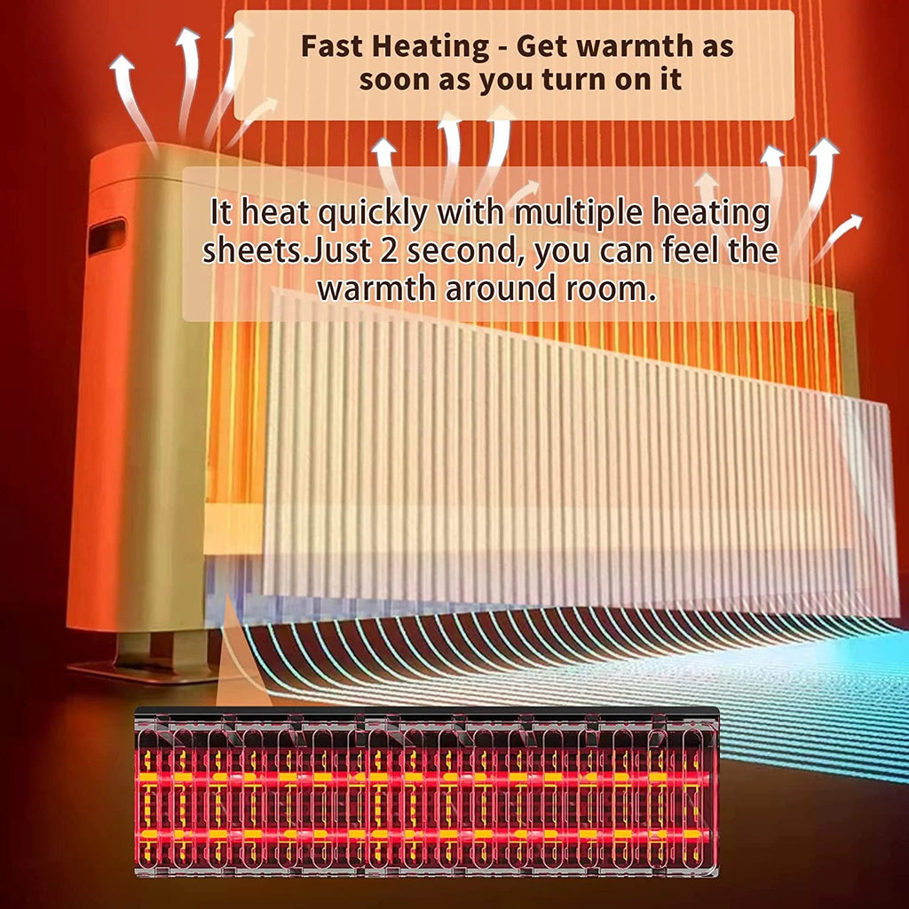 Electric Baseboard Heater with Thermostat and Remote Control S71219