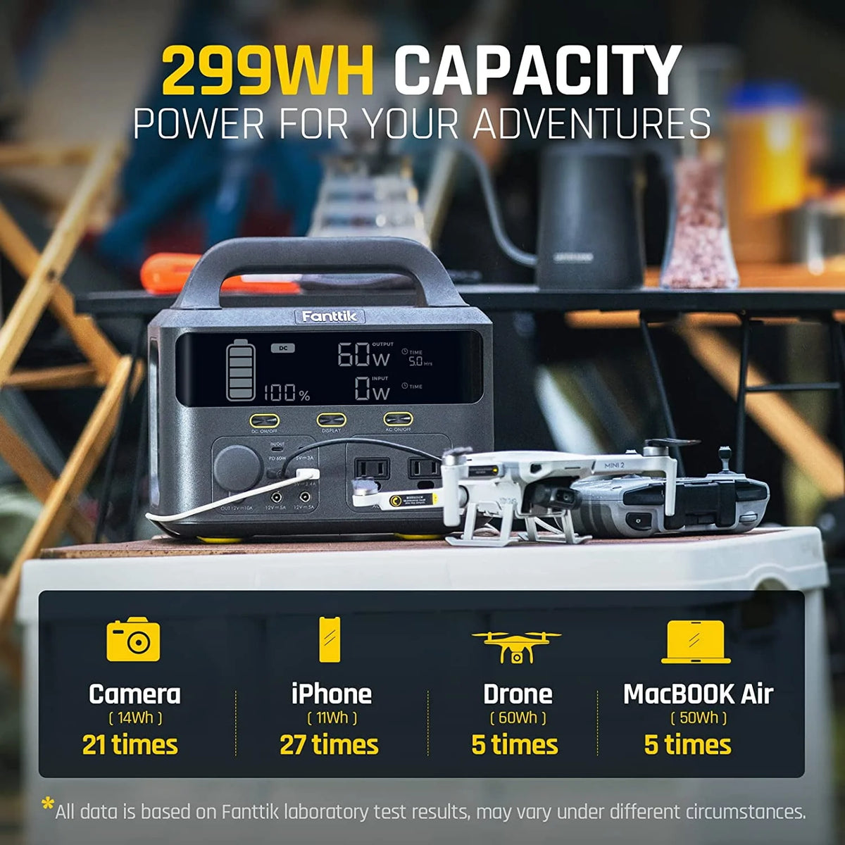 Portable Power Station 299Wh Q1504